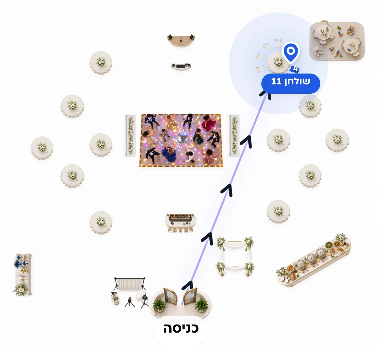 ניווט לשולחן - מסלול מהכניסה עד השולחן במפת האולם